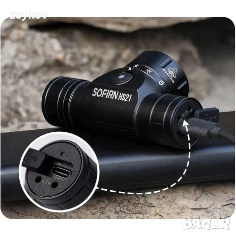 Фар за глава Sofirn HS21, 2200 lm, 10 LED, черен, размери 35,7x45,75x86,5 мм, снимка 5 - Други инструменти - 54401924