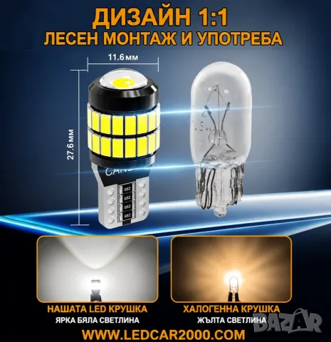 T10 W5W LED CANBUS V2 36+1 SMD 6000K – Комплект 2 броя – 8 €, снимка 4 - Аксесоари и консумативи - 55360529