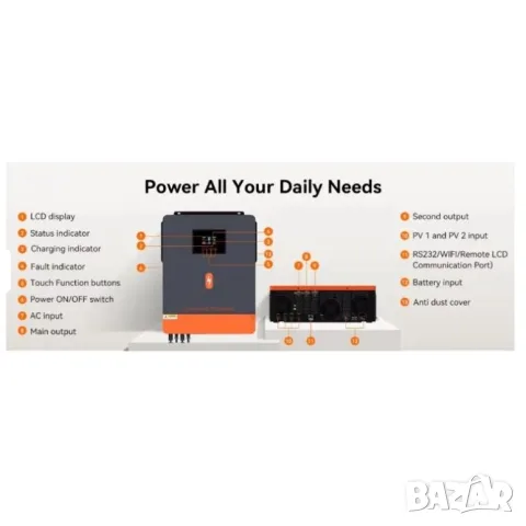 Хибриден соларен инвертор, PowMr, 6.2KW, WiFi, снимка 4 - Друга електроника - 55456322
