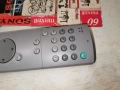 ARCAM CR-340 REMOTE ВНОС SWISS 1805262008М, снимка 4