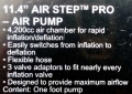 Помпа крачна за надуваеми артикули BESTWAY Air Step 28х19 см.( нова), снимка 3