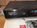GRUNDIG FINE ARTS CD23-ВНОС SWISS 0706261004L4, снимка 2