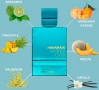 Al Haramain Amber Oud Aqua Dubai Extrait de Parfum 75 ml, снимка 2