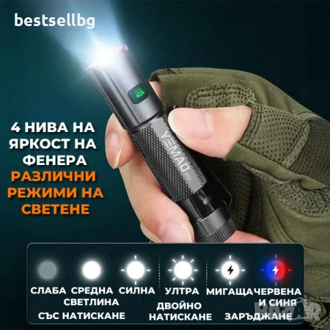 Мощен ръчен фенер 1500 лумена за къмпинг лов риболов туризъм палатка USB-C магнит YEMAO M52, снимка 5 - Къмпинг осветление - 54109837