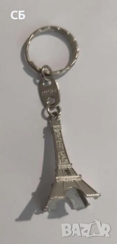 Ключодържатели от различни държави, снимка 4 - Колекции - 54341097