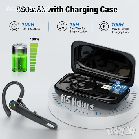 Atheewon Bluetooth слушалка с микрофон и ENC шумопотискане, снимка 5 - Bluetooth слушалки - 55611048