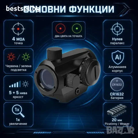 Малък тактически мерник бързомер 1х20 бързо закрепване пистолет пушка, снимка 2 - Оборудване и аксесоари за оръжия - 35888258