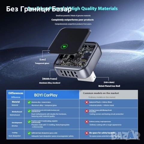 Нов Безжичен CarPlay адаптер iPhone Bluetooth 5.3 5GHz WiFi за кола автомобил, снимка 3 - Друга електроника - 54525794