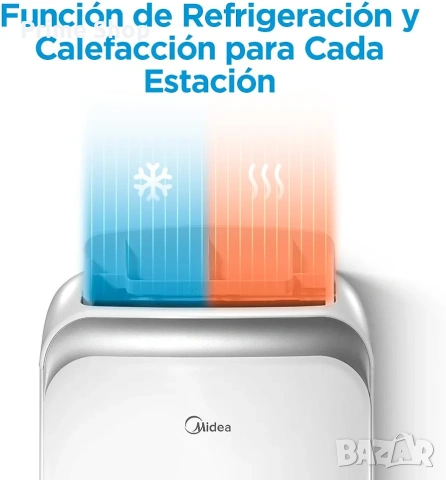 Мобилен климатик Midea Penguin, 12000 BTU. Охлаждане + отопление + вентилация с HEPA филтър, А+, снимка 2 - Климатици - 54834548