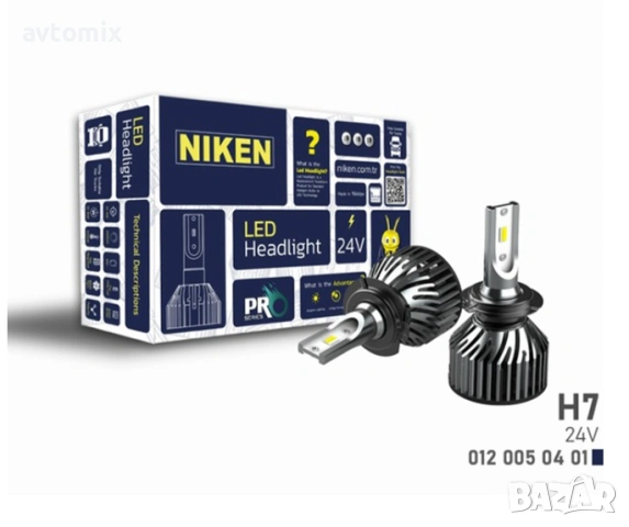 LED крушки H7 NIken ПРО