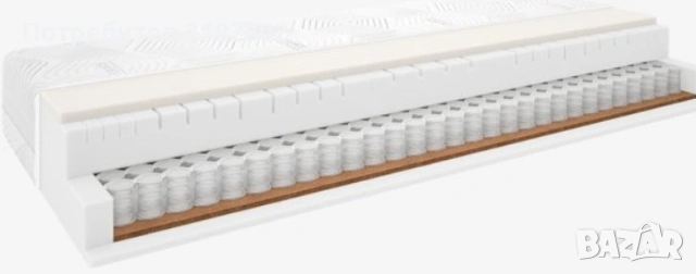 REVA gold Матрак с пружини 160x200 см REVA бял, твърд