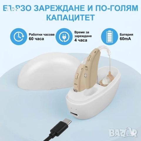 Слухов апарат комбиниран ляво и дясно презареждащ без паразитни шумове, снимка 3 - Друга електроника - 53960364