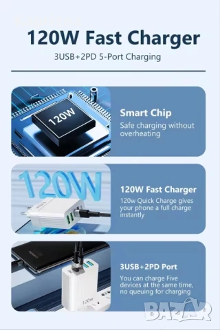 120w Мощно зарядно устройство, снимка 6 - Оригинални зарядни - 54731370