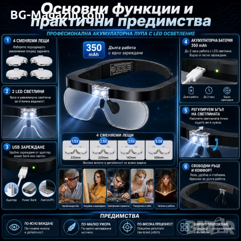 Акумулаторна увеличителна лупа за глава LED осветление очила за четене гоблени бродерия шиене мощна, снимка 2 - Други инструменти - 50919331