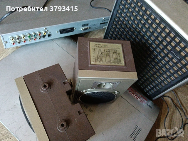 Колони, снимка 2 - Тонколони - 55070768