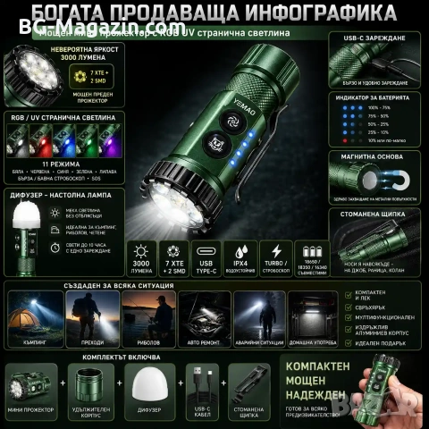 Мощен мини прожектор YEMAO 3000 лумена 7 LED Диода UV ултравиолетова RGB странична светлина, снимка 9 - Къмпинг осветление - 54027493