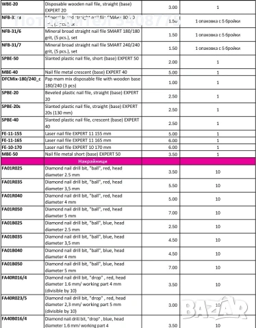 Инструменти за маникюр Staleks, снимка 6 - Педикюр и маникюр - 54826399