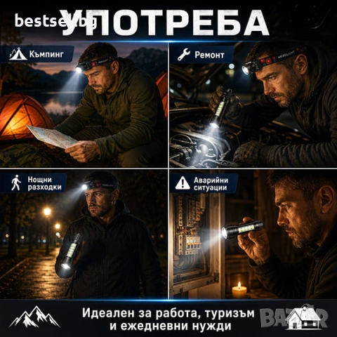 Акумулаторен челник LED фенер за глава ръчен фенер къмпинг лампа USB, снимка 3 - Къмпинг осветление - 46818691