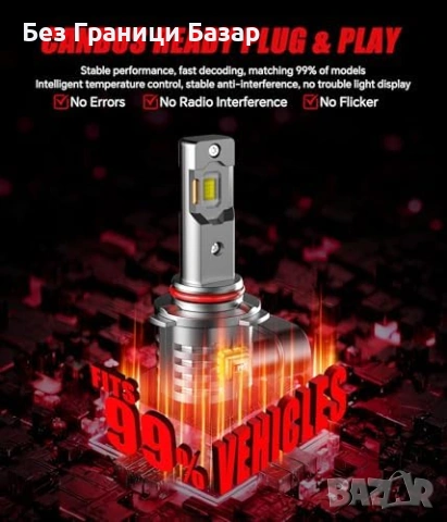 Нови 9005 HB3 LED крушки за фарове 36000LM 6500K 110W IP68 комплект 2 броя светлини, снимка 7 - Аксесоари и консумативи - 54718388