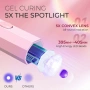 UV LED лампа за нокти, със стойка , снимка 5