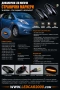 Динамични лед мигачи за калник NISSAN , снимка 9