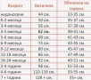МЕРИНО ВЪЛНЕНИ ШАПКИ ЗА БЕБЕТА И ДЕЦА , снимка 10