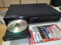 GRUNDIG FINE ARTS CD23-ВНОС SWISS 0706261004L4, снимка 12