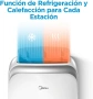 Мобилен климатик Midea Penguin, 12000 BTU. Охлаждане + отопление + вентилация с HEPA филтър, А+, снимка 2