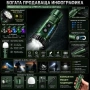 Мощен мини прожектор YEMAO 3000 лумена 7 LED Диода UV ултравиолетова RGB странична светлина, снимка 9