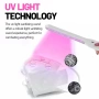 REAL SIMPLE RS UV Light Sanitizer Wand - Преносимо UVC дезинфекциращо устройство за дома, снимка 7