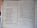 Ноти "Школа игры на фортепьяно - Э.Кисель" - 188 стр., снимка 9