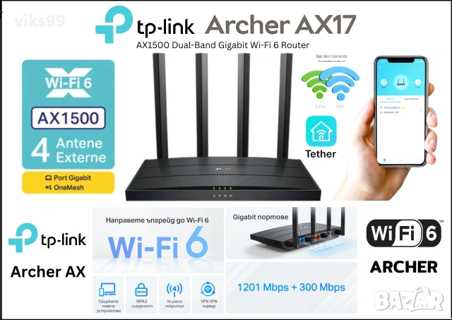 Гигабитов рутер TP-Link Archer AX17 AX1500 Wi-Fi 6 Dual Band, снимка 1 - Рутери - 55249319