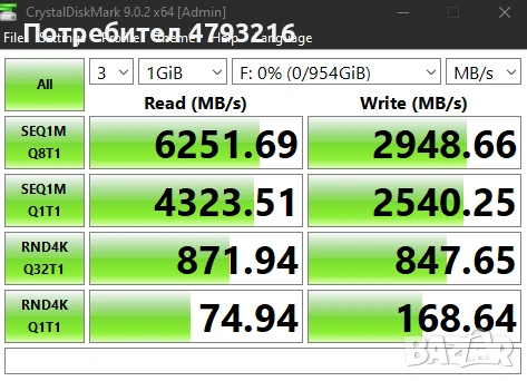 WD 1TB SSD N5000s Gen 4 Тествано 31 дни като ново, снимка 2 - Твърди дискове - 54278150