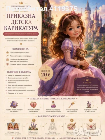 Дигитални портрети, карикатури и картини по снимка или идея, снимка 5 - Други услуги - 55143367