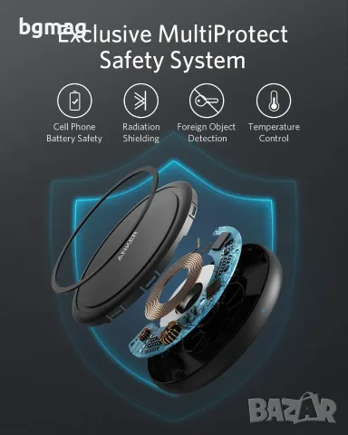 Anker PowerWave II Pad безжично зарядно-пад за телефон с безплатна доставка, снимка 6 - Оригинални зарядни - 55468203