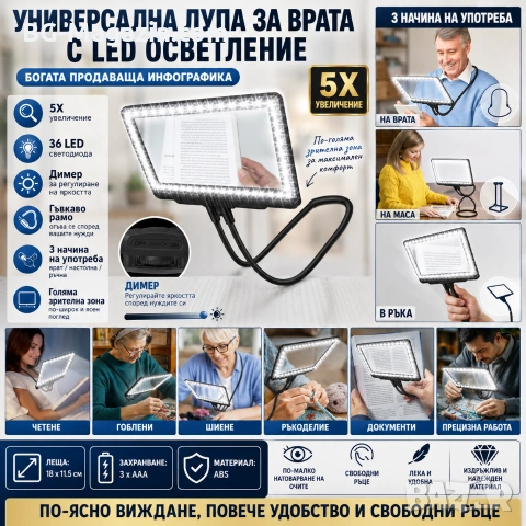 Увеличителна лупа за шиене на гоблени за врата четене книги A4 бродерия с LED осветление шиене , снимка 6 - Други инструменти - 50919457