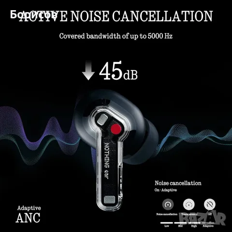 Безжични слушалки Nothing Ear (модел 2024 г.), снимка 10 - Bluetooth слушалки - 55595394