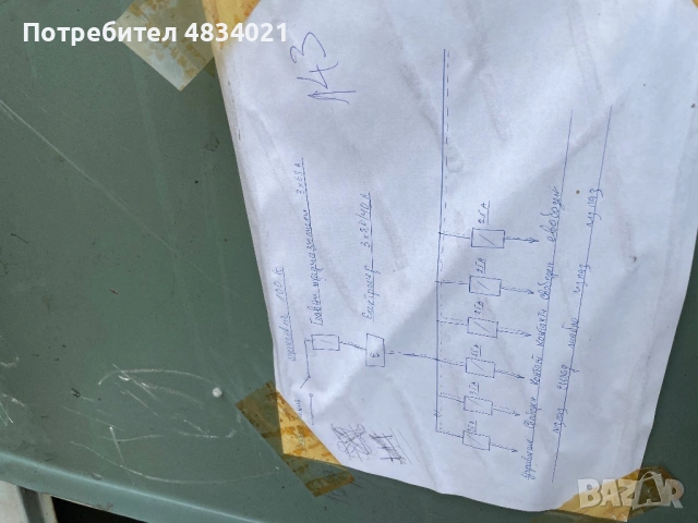 Електрическо табло, снимка 4 - Други машини и части - 54780067
