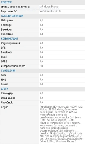 Nokia Lumia 920 бял, снимка 8 - Nokia - 54586598