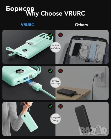 Преносима батерия (power bank) VRURC, модел T1116, с капацитет 10000 mAh и вградени кабели, снимка 3 - Външни батерии - 55068898