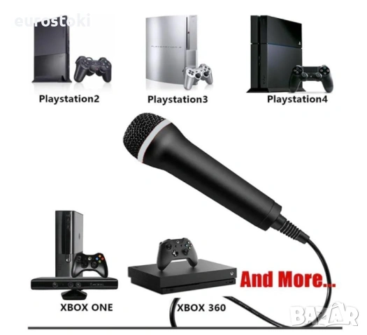 Кабелен USB микрофон за PS2, PS3, PS4, Mac, Xbox 360, Xbox One, Nintendo Switch Wii, снимка 2 - Микрофони - 54494653
