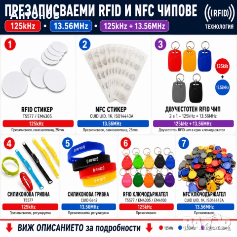 RFID презаписваеми чипове, гривни и стикери на 125kHz или 13.56MHz