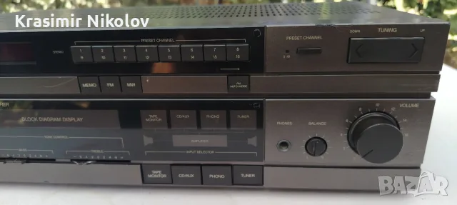 ресийвър BLAUPUNKT R 4430, снимка 3 - Ресийвъри, усилватели, смесителни пултове - 55320484