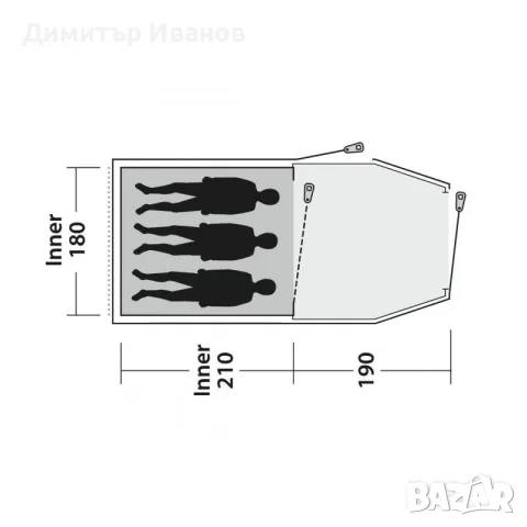 Триместна палатка Outwell Earth 3 – Като нова (Опъвана 2 пъти), снимка 3 - Палатки - 55645721