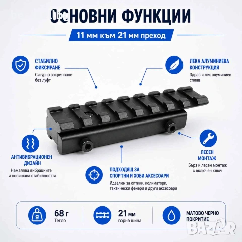 Шина прикачване към уивър база пикантини адаптер монтаж релсова основа еърсофт ловна пушка въздушна, снимка 2 - Оборудване и аксесоари за оръжия - 24203576