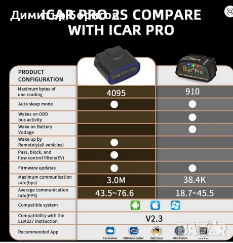 ПРОМОЦИЯ до 17.05 VGate iCar Pro 2S OBD2 2026 с доживотен софтуерен ъпгрейд Android, iPhone, Windos , снимка 10 - Аксесоари и консумативи - 54557621