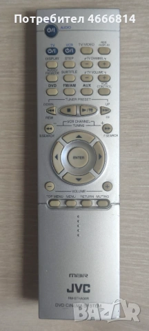 Дистанционно JVC dvd cinema system 
