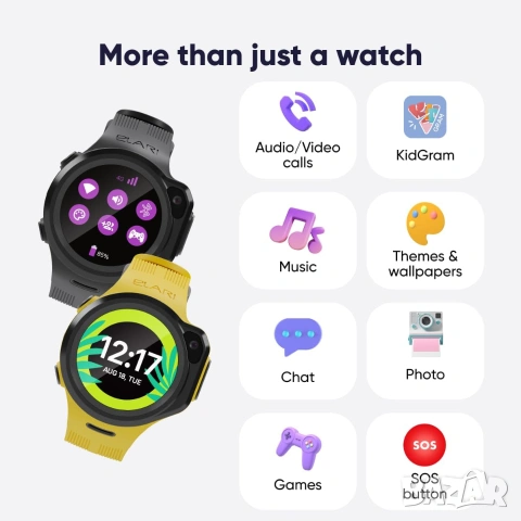 Детски 4G смарт часовник Elari KidPhone 4GR M , снимка 8 - Смарт гривни - 55045960