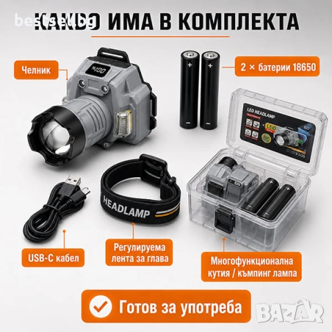 Мощен акумулаторен LED челник лазерен диод къмпинг осветление лампа USB фенер за глава лов риболов, снимка 7 - Къмпинг осветление - 51204063