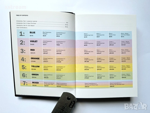 Color Index 2: Over 1500 New Color Combinations Визуален каталог Графичен Дизаин Теория на Цветовете, снимка 4 - Специализирана литература - 55208070
